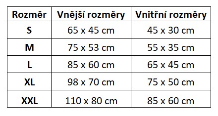 Rozměry pelech OrthoComfort